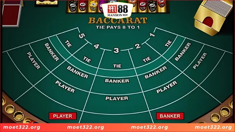 Khái quát những điểm cơ bản của Baccarat